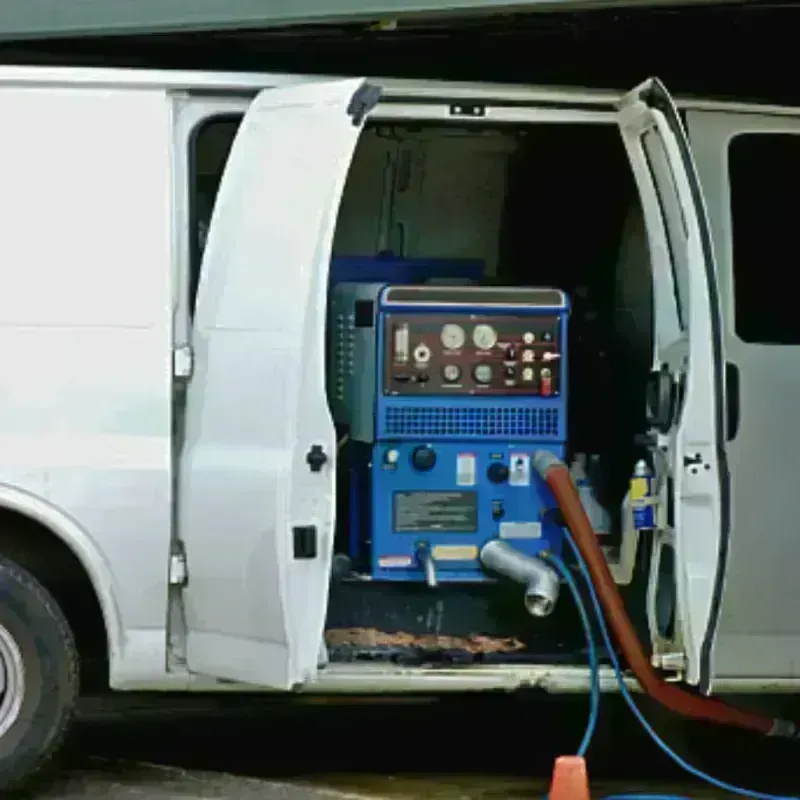 Water Extraction process in Dickens County, TX